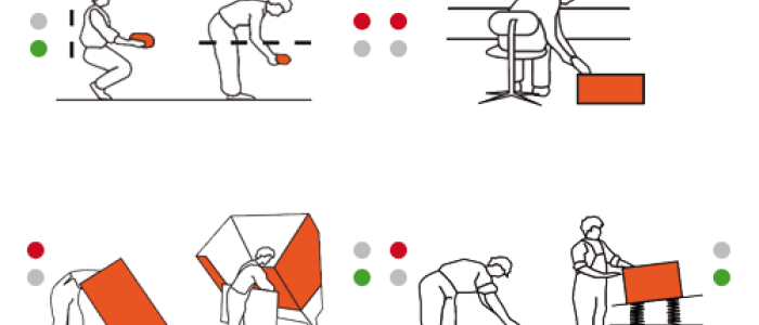MOVIMENTAZIONE DEI CARICHI